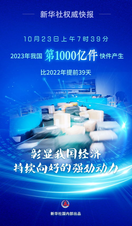技術革新驅動快遞跨越千億大關，2023年提速39天創(chuàng)歷史
